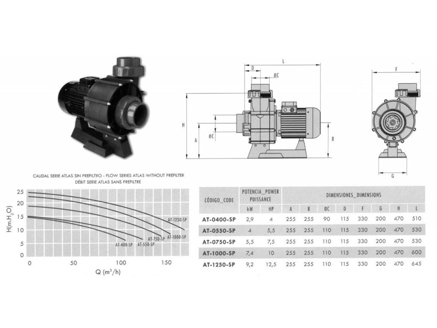Pumpa ATLAS 750 SP (bez předfiltru) - 5,5 kW, napojení 110 mm + DOPRAVA ZDARMA! Pumpa ATLAS 750 SP (bez předfiltru) - 5,5 kW, napojení 110 mm + DOPRAVA ZDARMA!