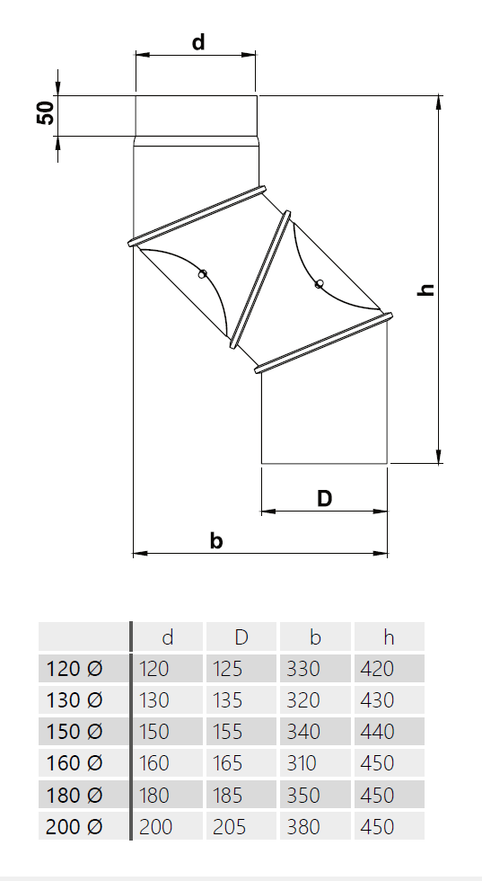 Koleno_UNI_nacrt.png Koleno_UNI_nacrt.png